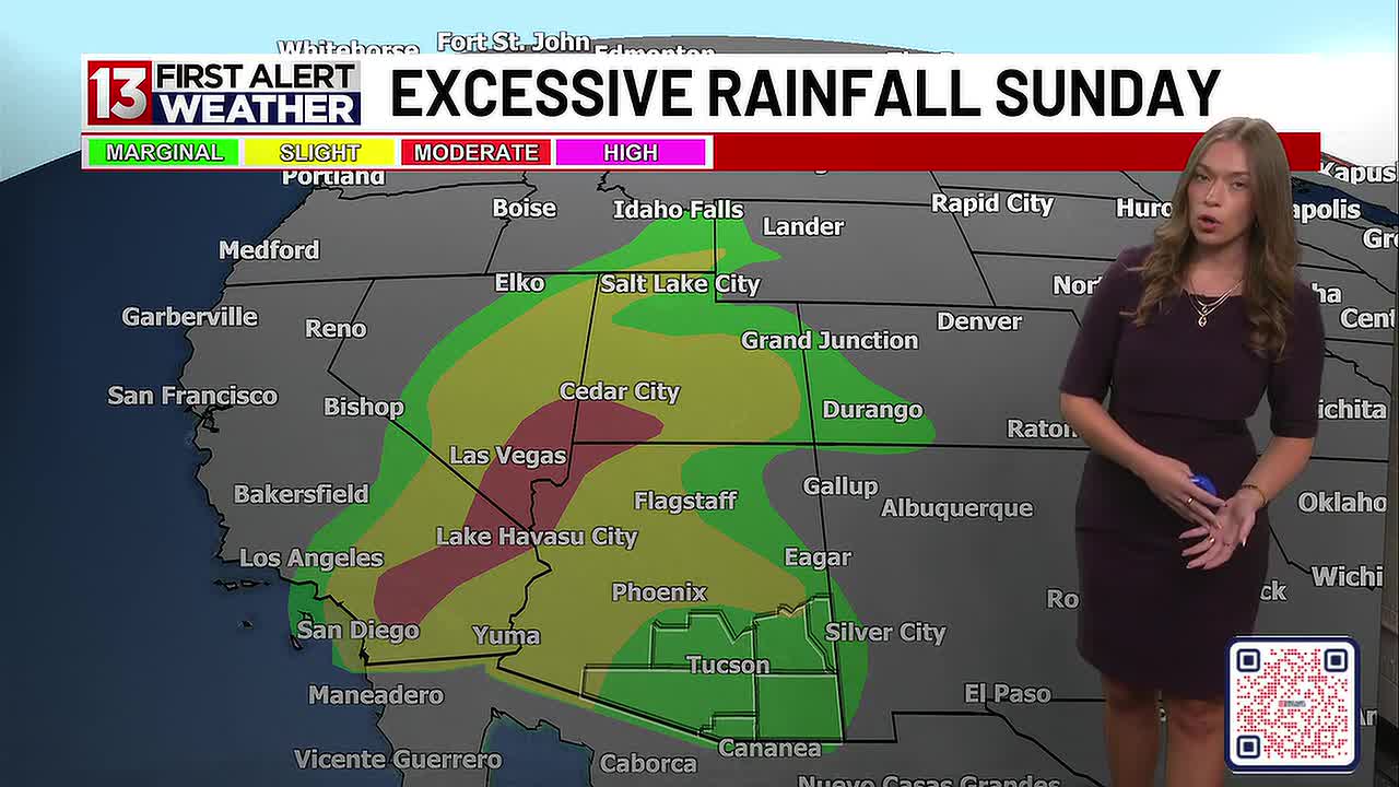 Arizona braces for storms, wind and sharp temperature drop