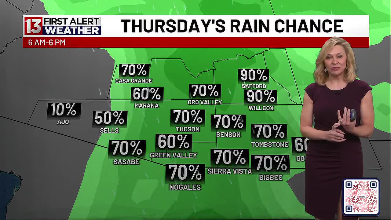 Unsettled weather pattern keeps rain chance alive through Thursday for southern Arizona