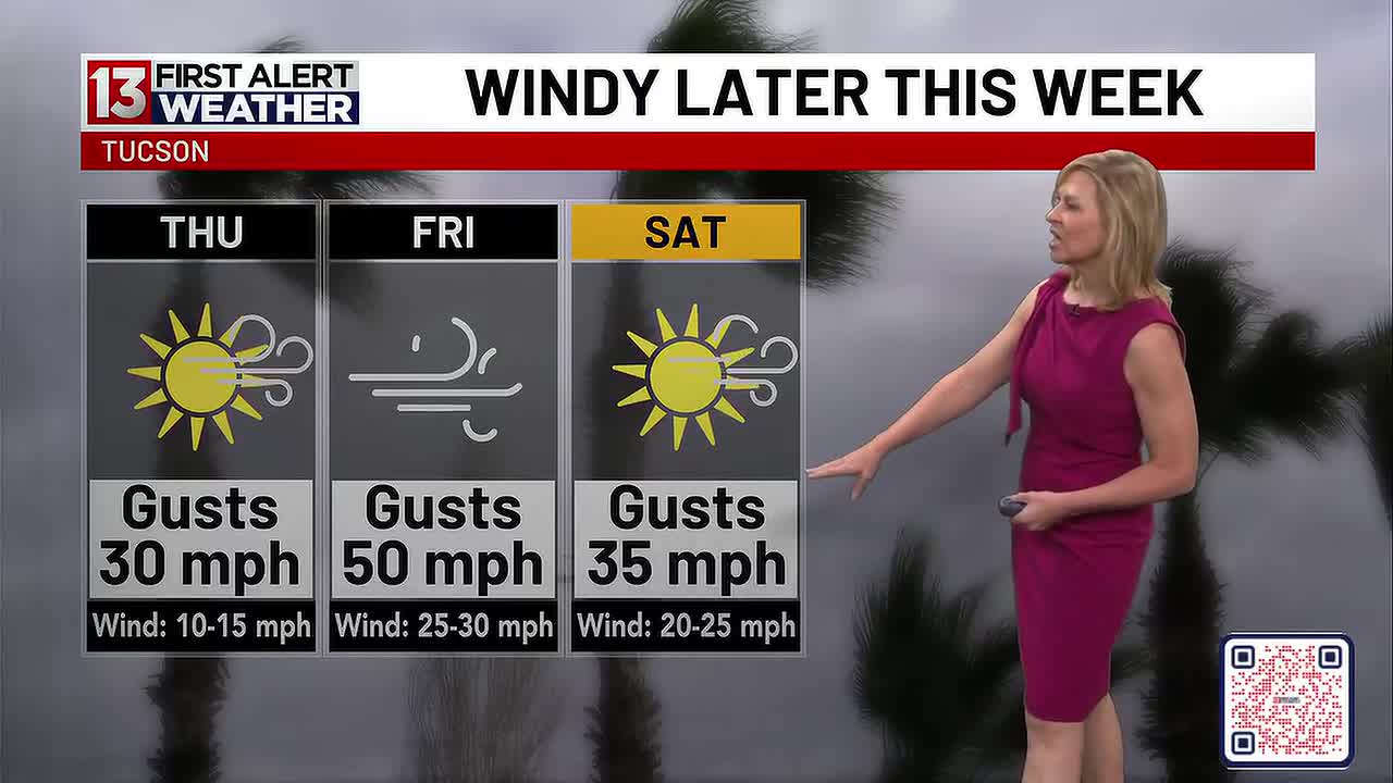 Arizona braces for storms and cooler temperatures this week