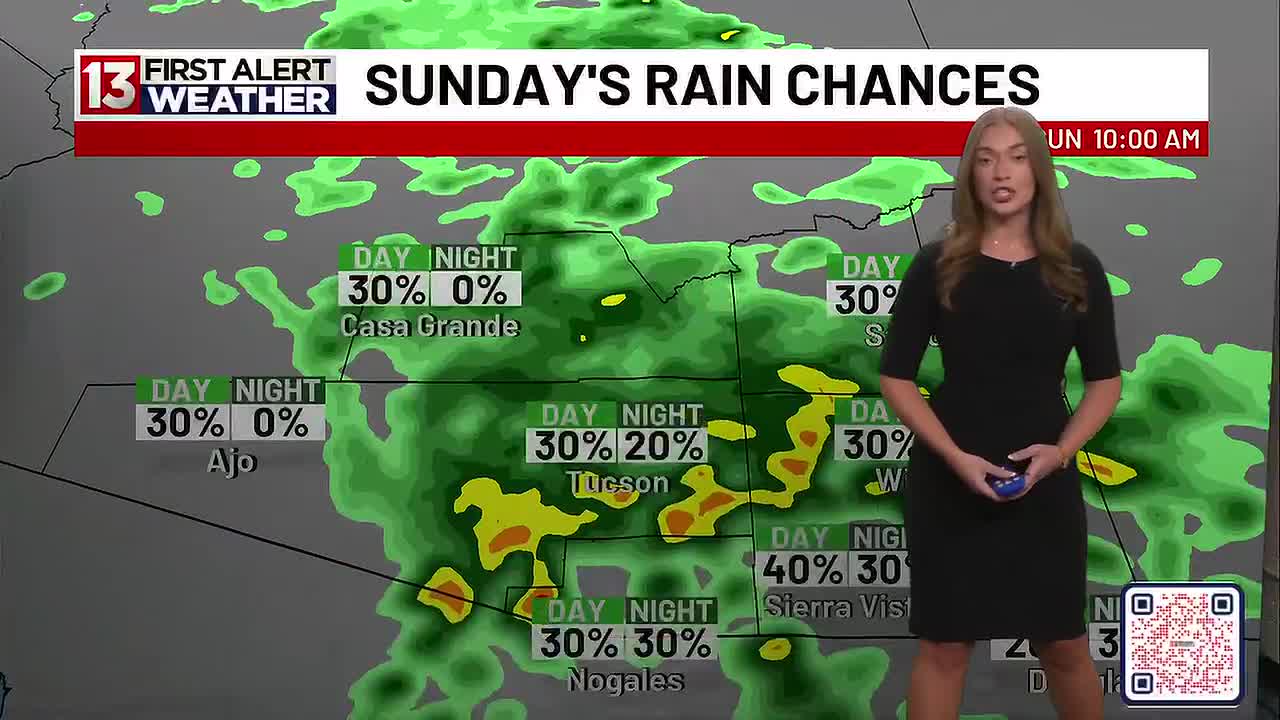 Phoenix and Tucson face rainy spells and below-average temperatures
