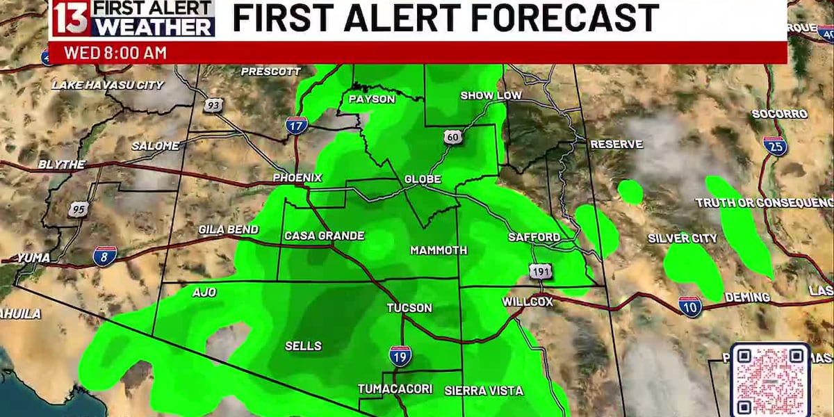 Storm chances stay east & south of Tucson today
