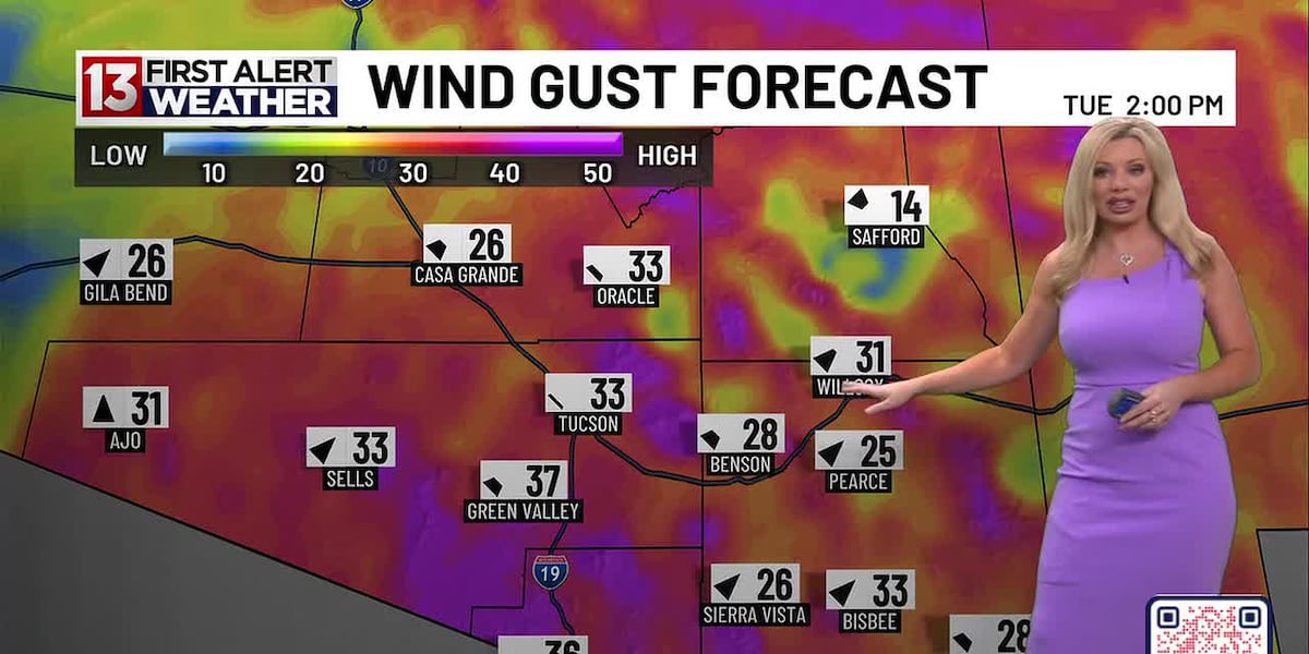 Gusty but temps staying in the double digits