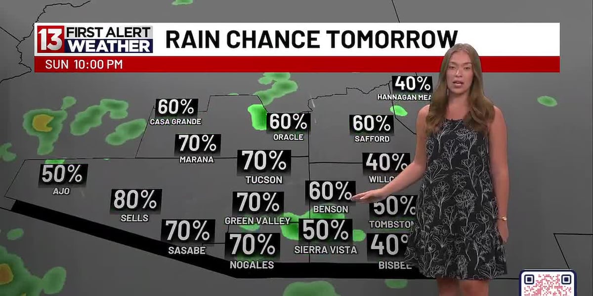 Thunderstorm chances elevated again on Sunday