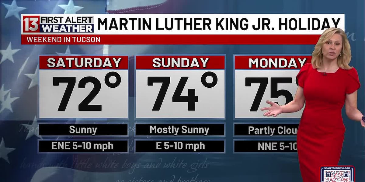 Boring Weather FIRST ALERT FORECAST - Beautifully-boring weather continues, but change ...