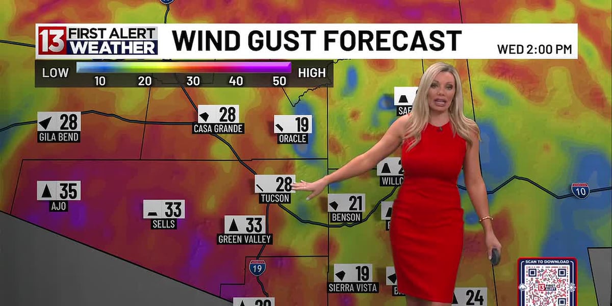 Windy Wednesday: Elevated fire danger across southeast Arizona
