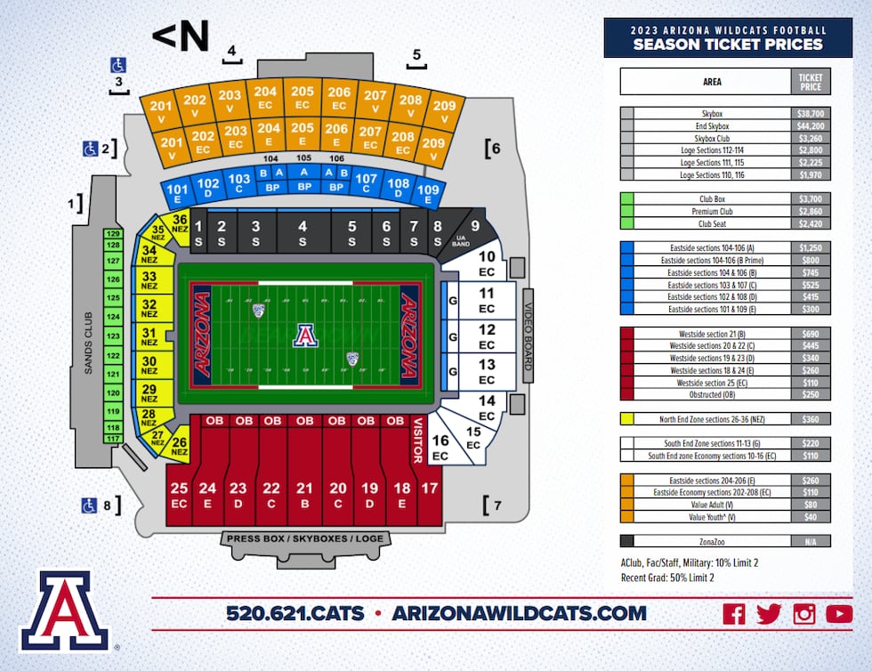 Fans weigh in on University of Arizona ticket price increases