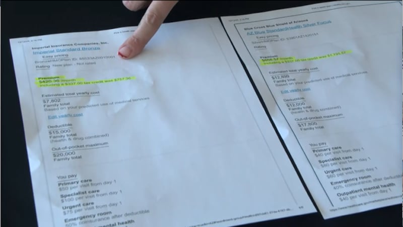 150,000 Arizonans could lose health insurance as ACA tax credits expire.
