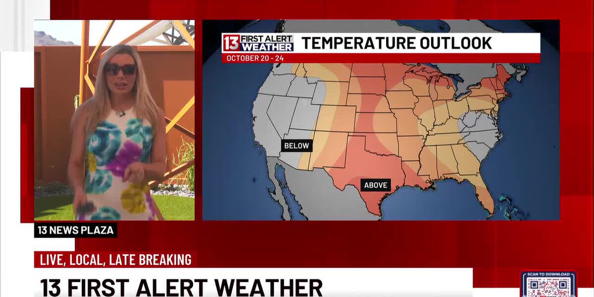 Weather Alert1987 FIRST ALERT FORECAST - The 70s are back...Groovy!