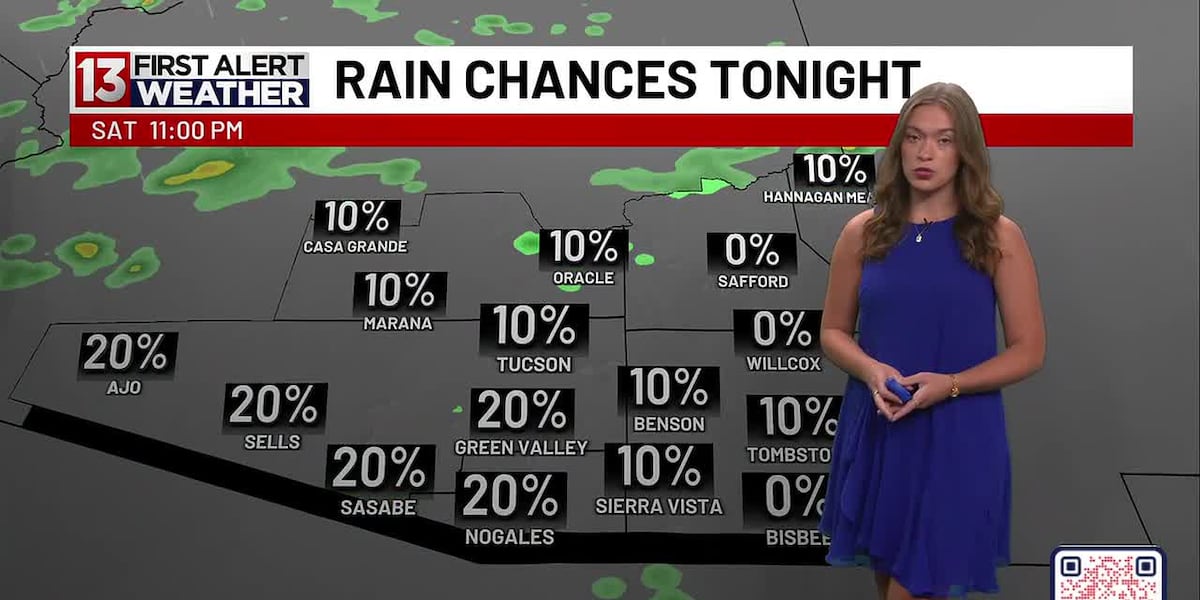Isolated storm potential tonight