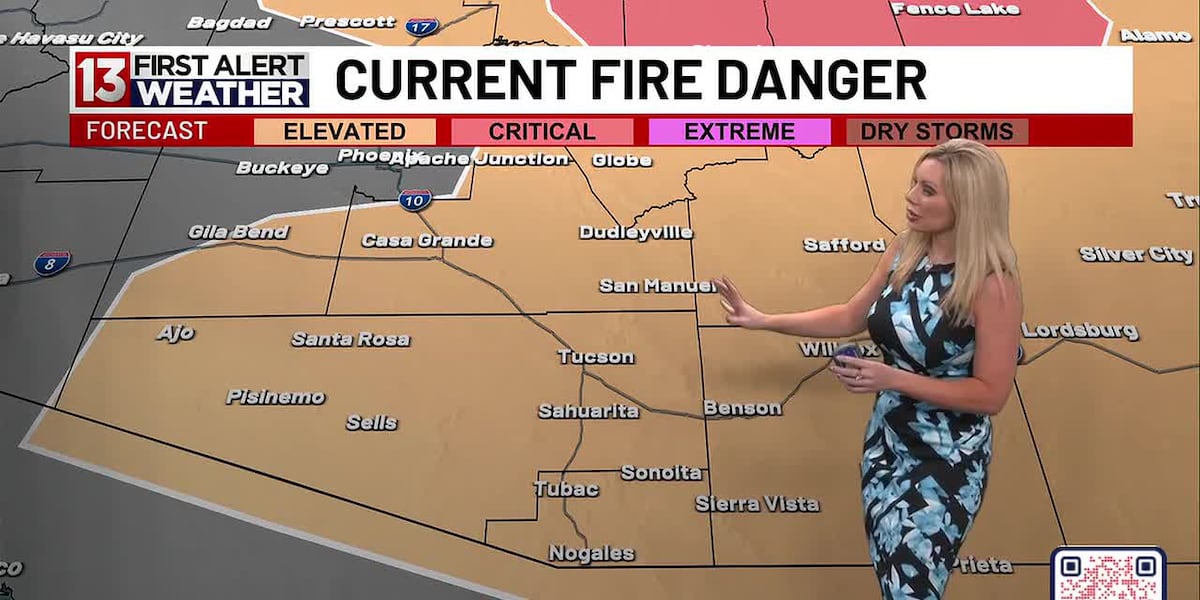 Elevated fire danger due to breezy and dry conditions