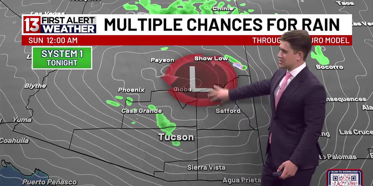 Traking Rought FIRST ALERT FORECAST - Tracking multiple chances to relieve our drought
