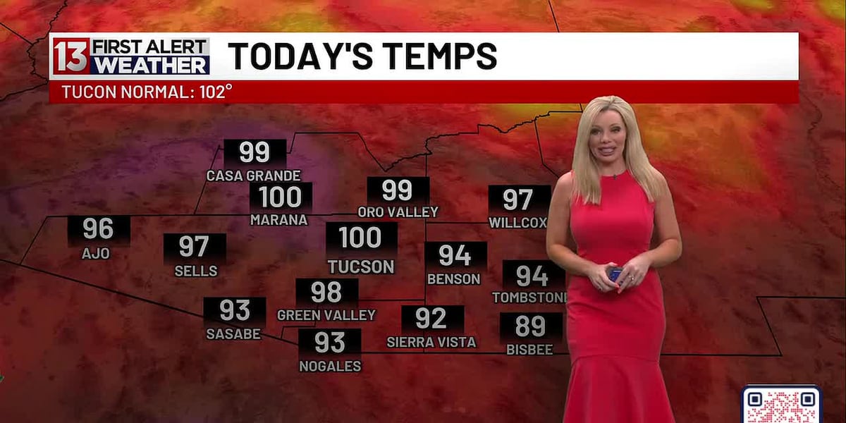 Breezy but beautiful temps for Tucson
