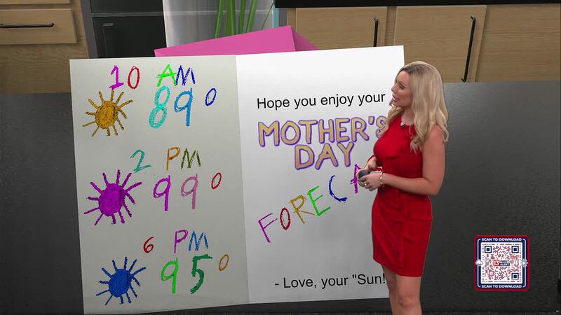 Mother's Day is on Sunday! Meteorologist Allie Potter is getting you ready for the weekend!