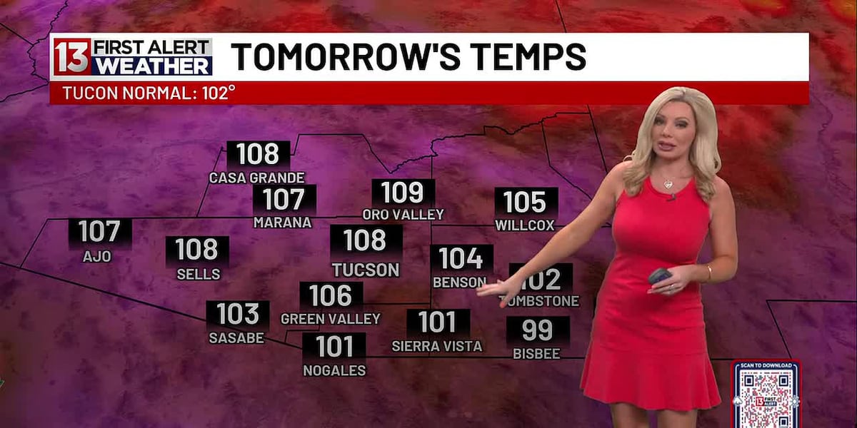 Dangerous temps and air quality concerns