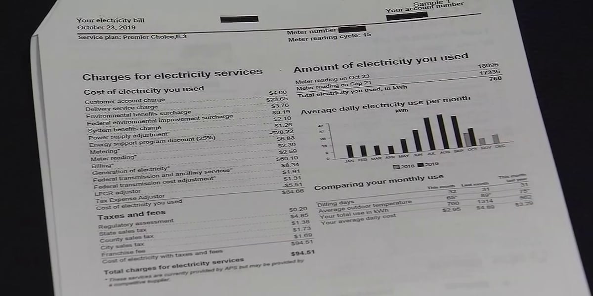 Federal utility assistance program that helps Arizona families faces elimination