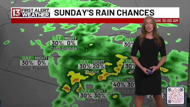 Highs in the 80s before 70s return late next week